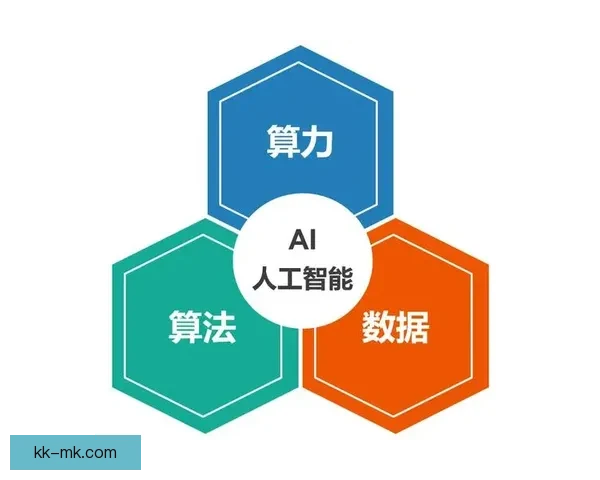 曼城携手知名AI算力平台利用数据模型优化球员轮换周期